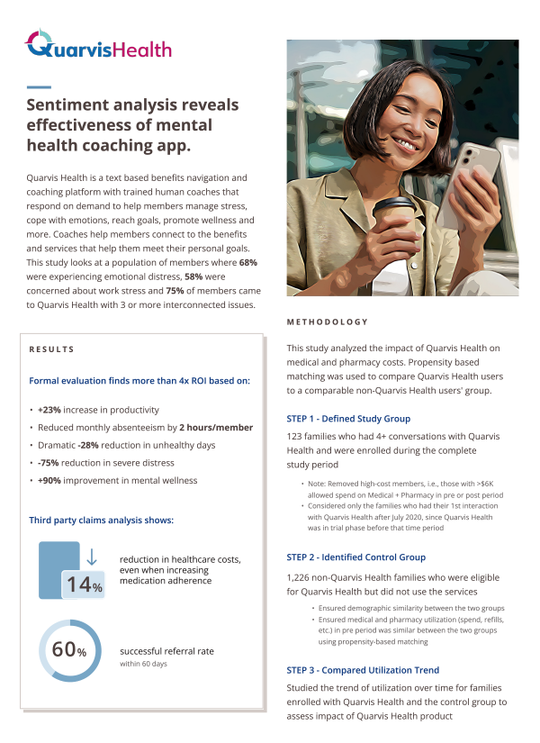 Quarvis Health - Sentiment Analysis Cover Quarvis Health - Sentiment Analysis Cover